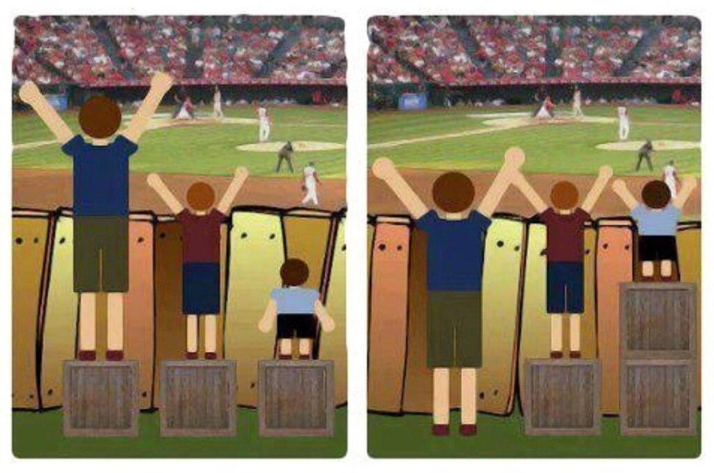 Equality and Justice