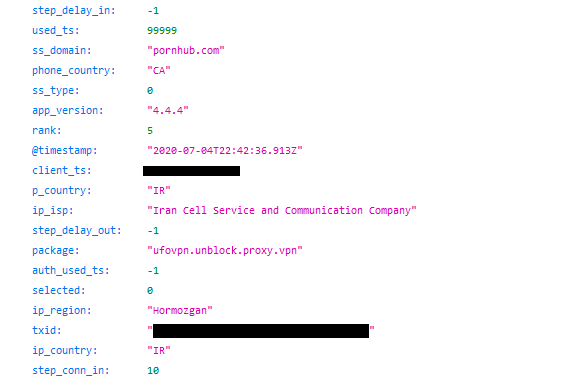 Iranian user accessing adult content via the VPN