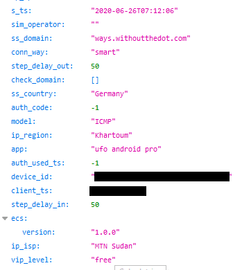 Connection log of user from Khartoum, Sudan